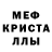 Кетамин VHQ Luke VandeKieft